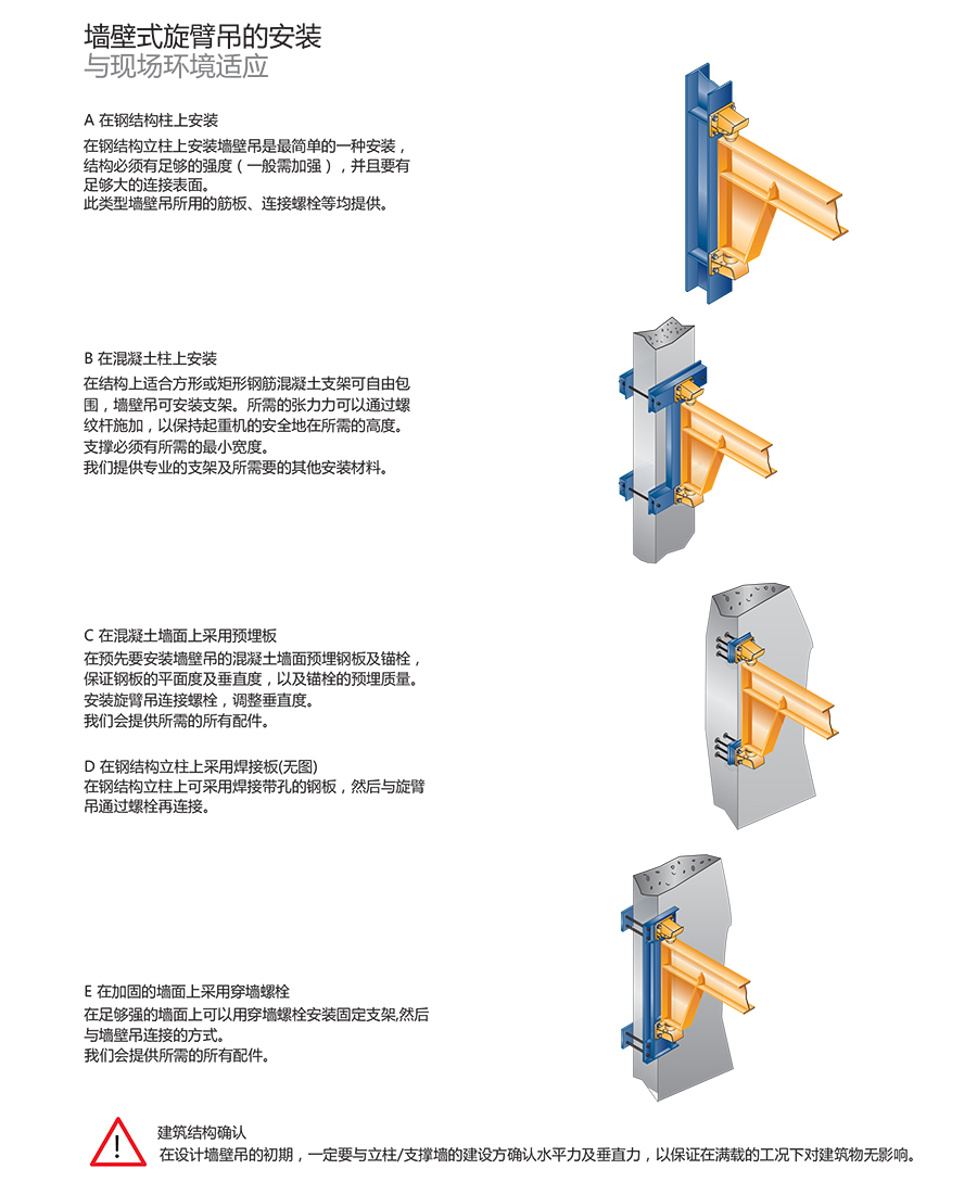 墻壁吊安裝.jpg