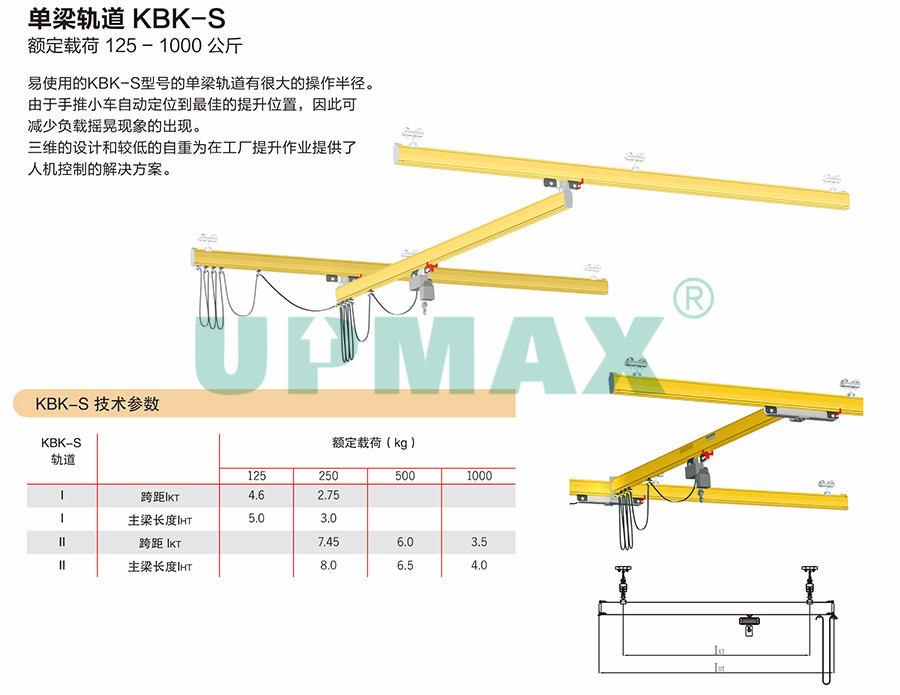KBK單梁參數1.jpg