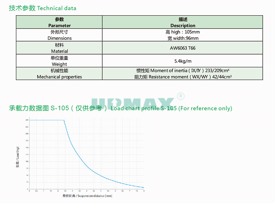 S105軌道2.jpg