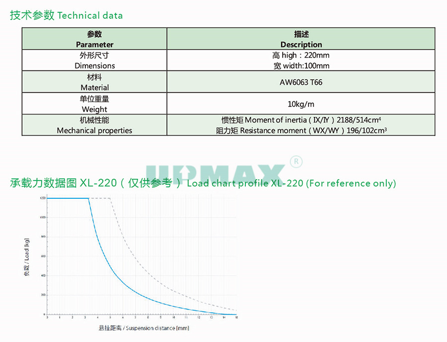 XL220軌道2.jpg