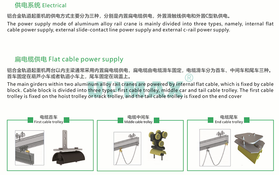 配電.jpg