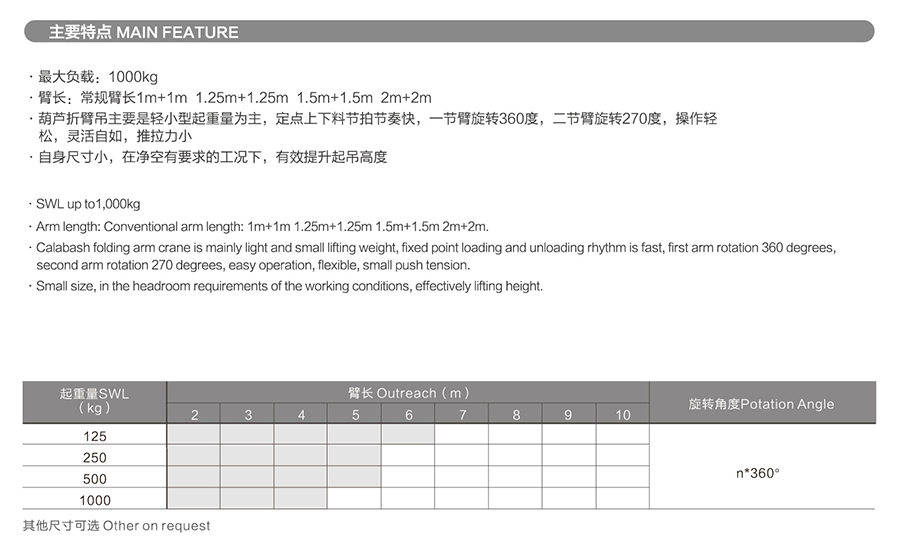 葫蘆折臂吊2.jpg
