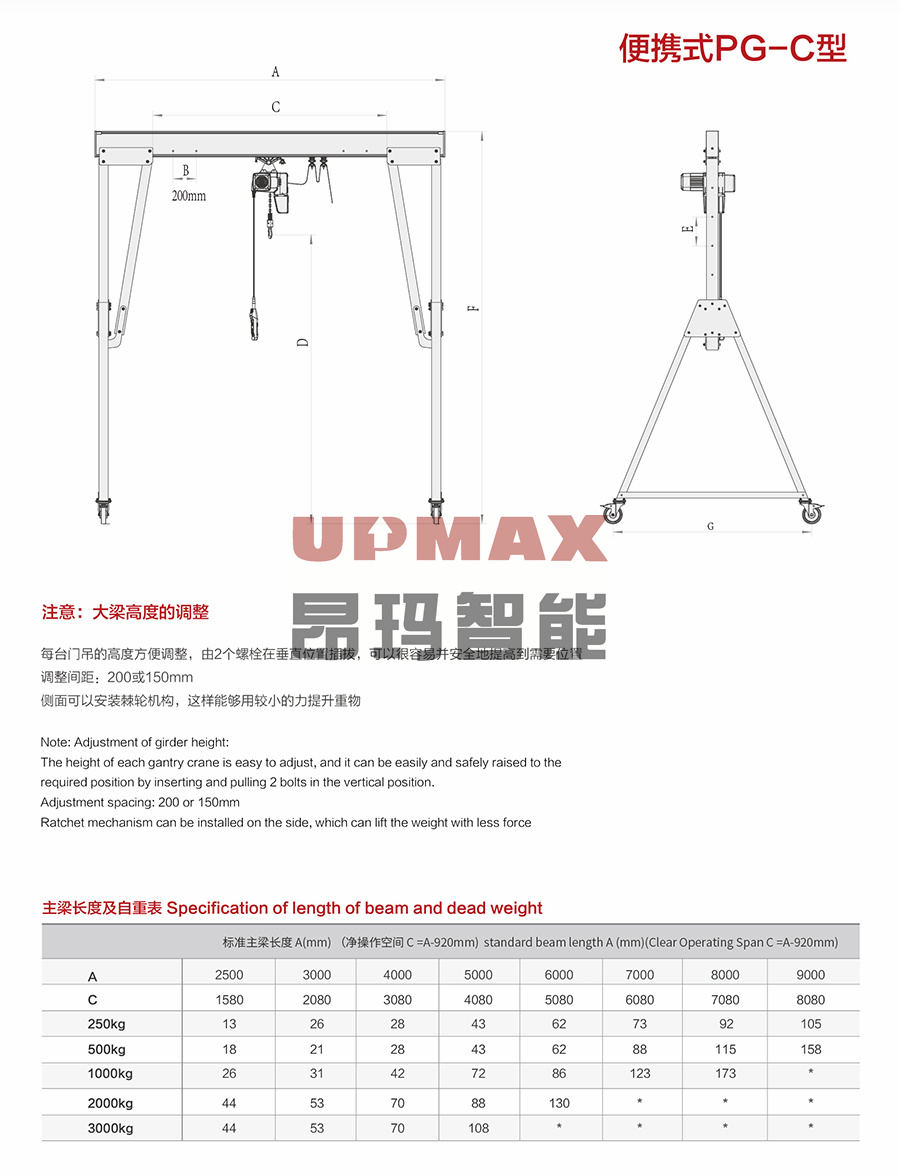 便攜式PG-C型1.jpg