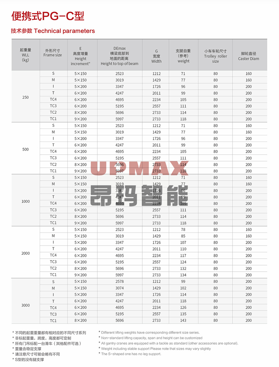 便攜式PG-C型2.jpg