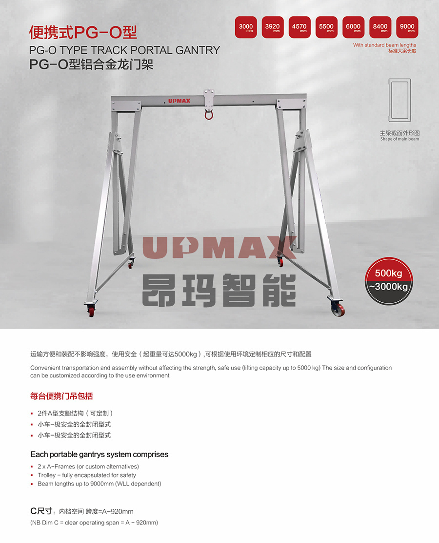 1678168047752060.jpg 便攜式PG-O型.jpg