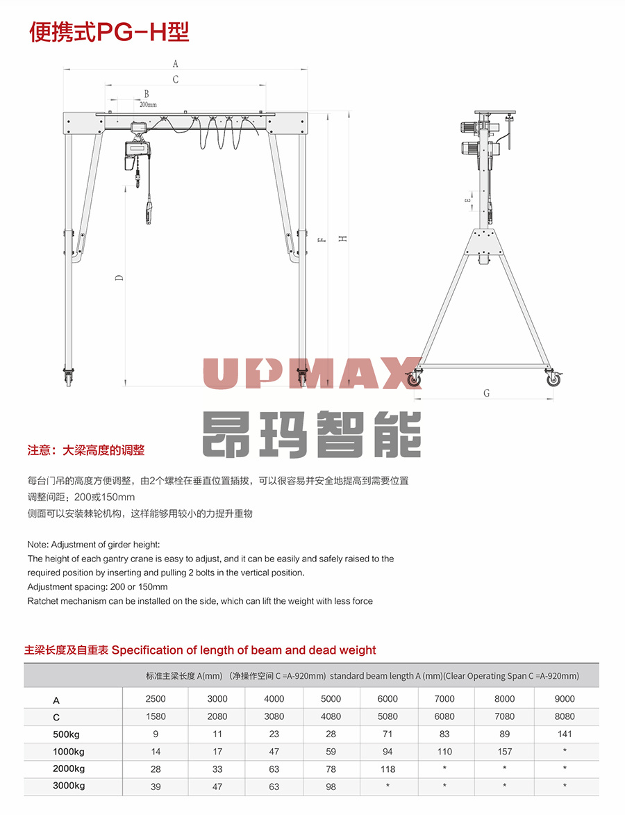 1678168099976141.jpg 便攜式PG-H型1.jpg